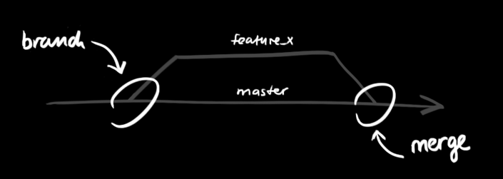 image-20220324145048235